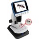 DigiMicroscope Professional