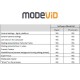 Mode360 ModeVid Premium Software